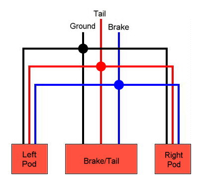 Tail Light Wiring Diagram from www.250ninja.net